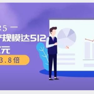 您贷款周刊：2025年最新统计金融机构资产规模达512万亿元，是GDP的3.8倍 ...